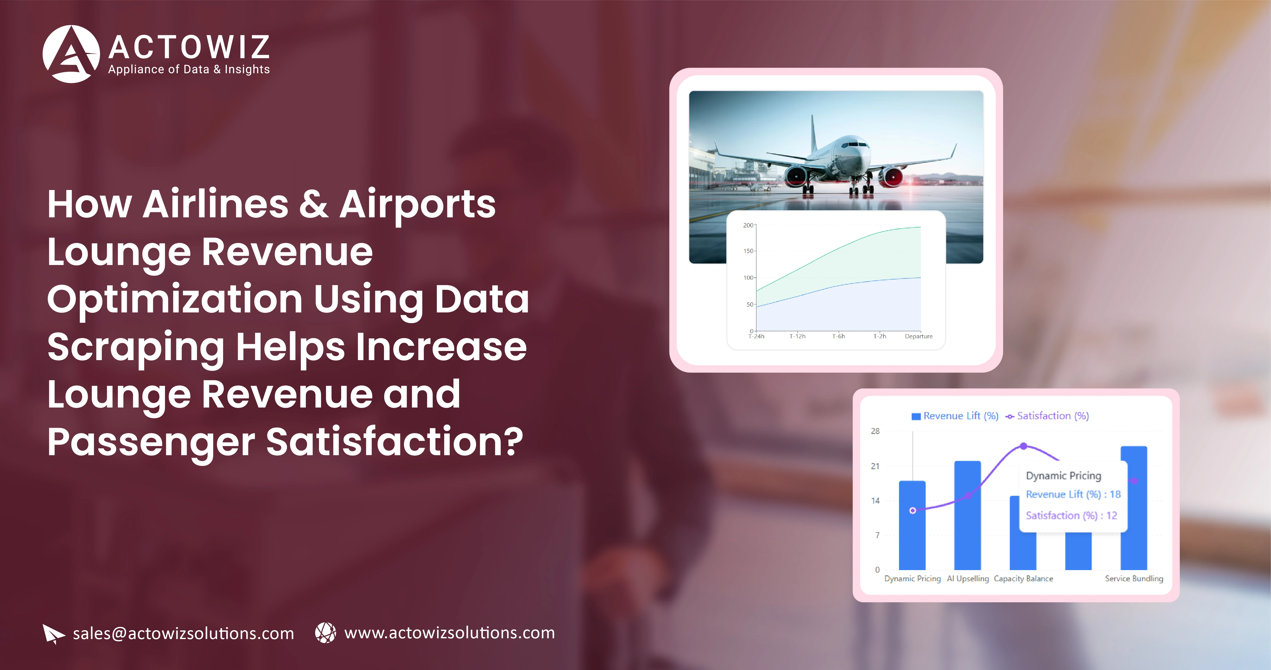 How Airlines & Airports Lounge Revenue Optimization Using Data Scraping Helps Increase Lounge Revenue and Passenger Satisfaction